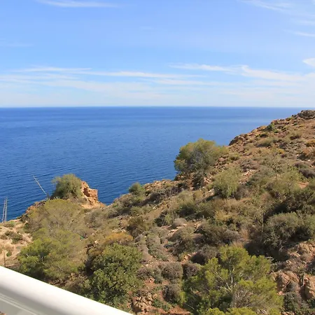 Espejo Del Mar *